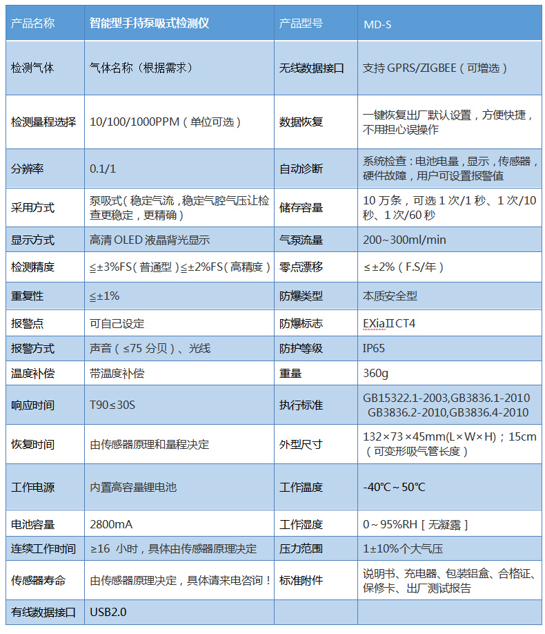 詳情頁(yè)01_07.jpg