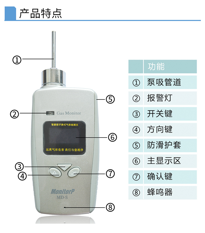 詳情頁(yè)01_08.jpg