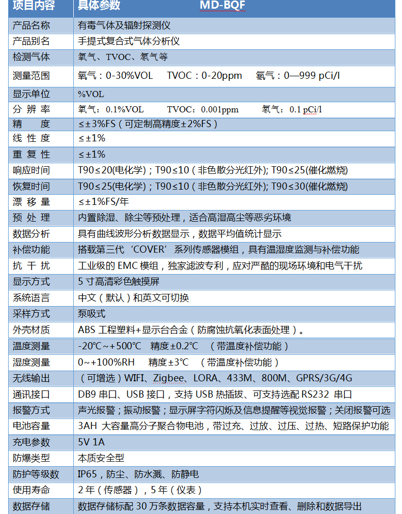 詳情頁(yè)1_07.jpg