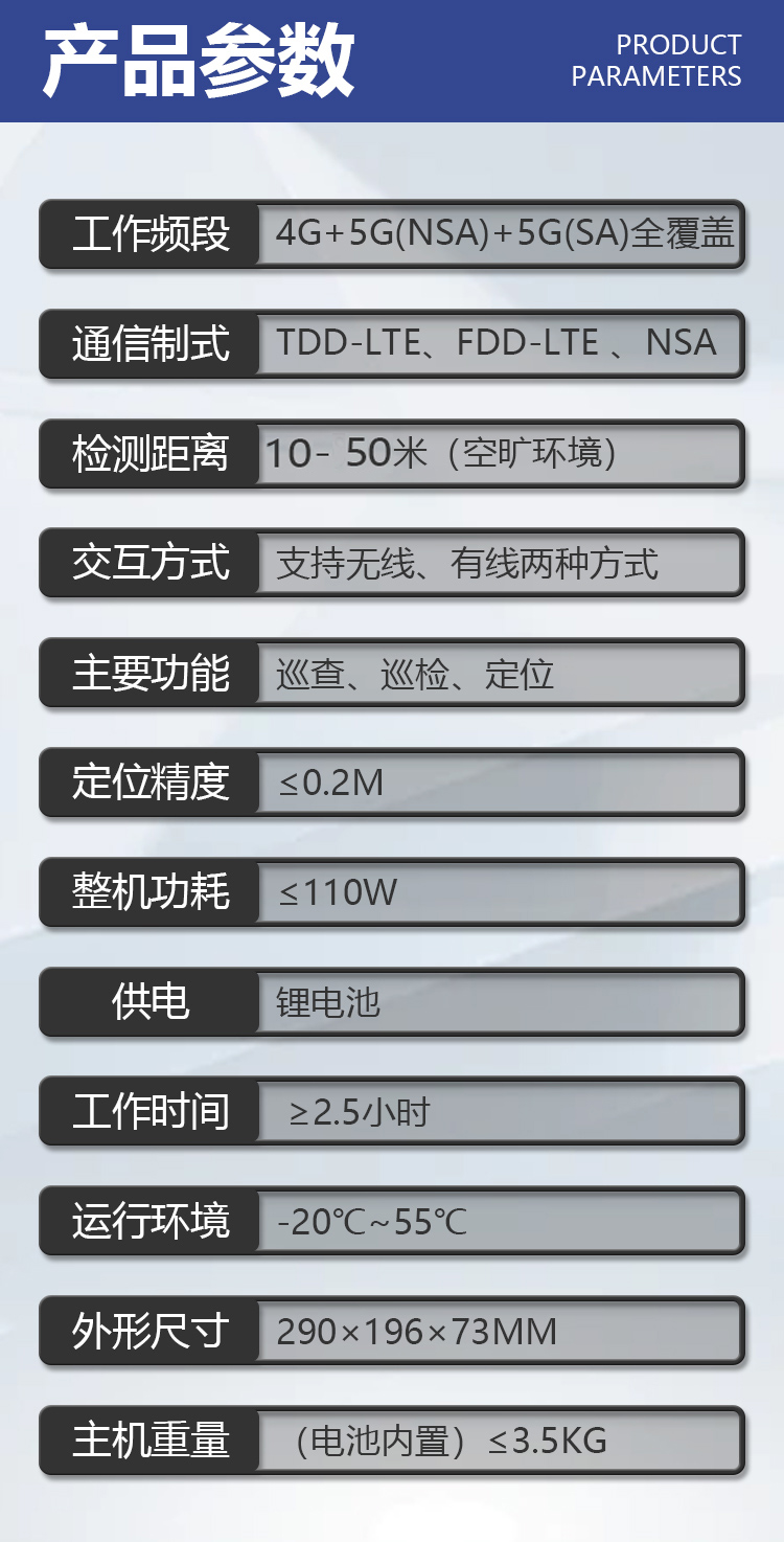 便攜式手機(jī)巡查系統(tǒng)詳情頁(yè)_04.jpg